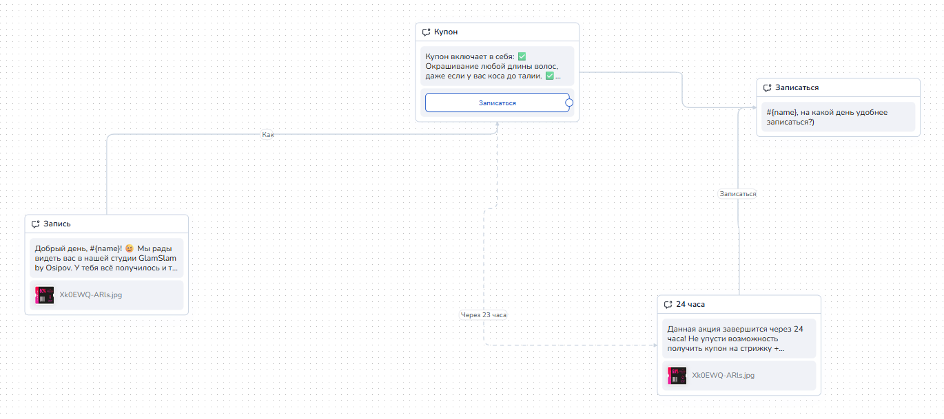Текст сообщений для рассылки