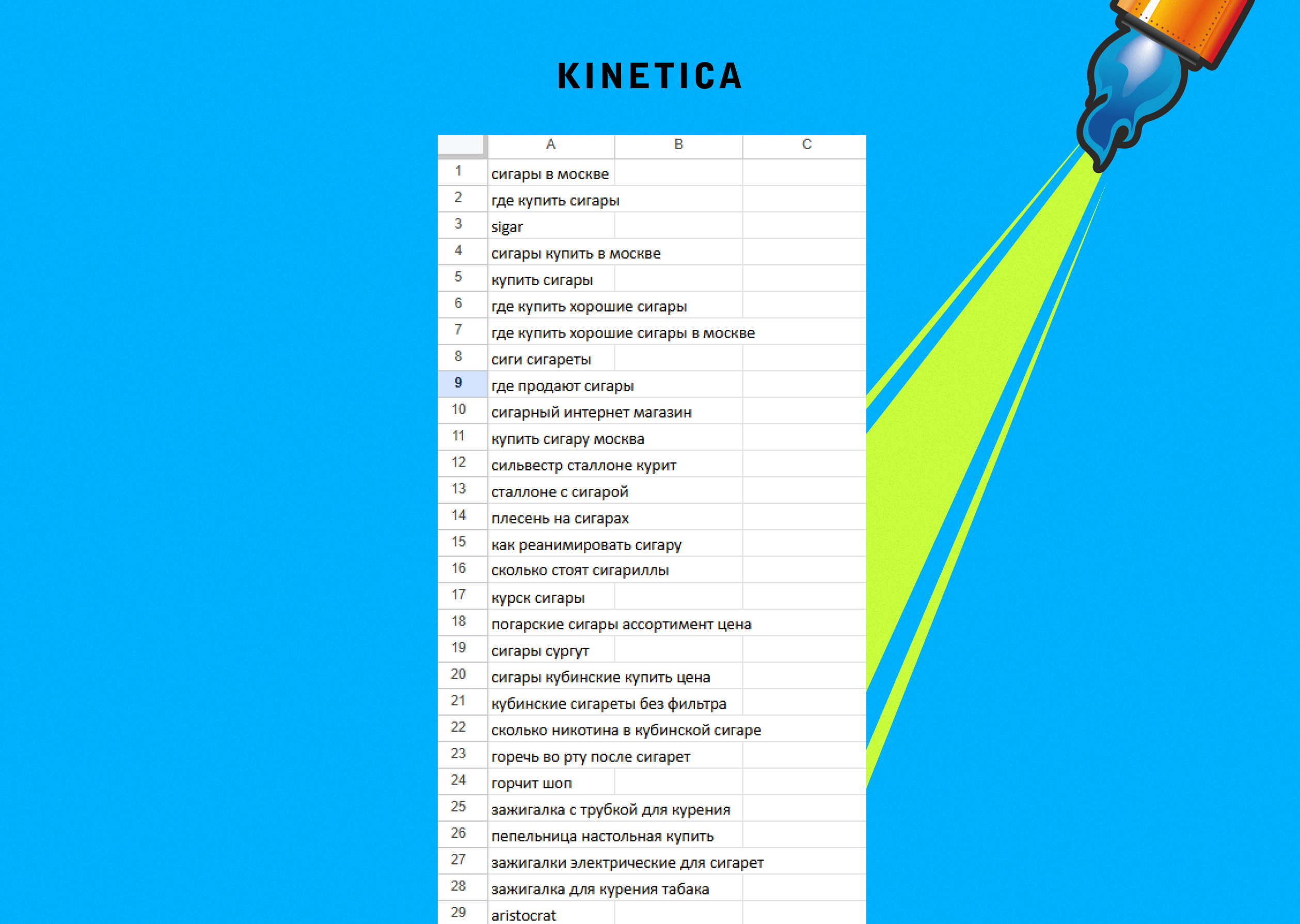 Пример фраз, которые были в выгрузке