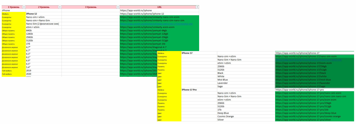 Что есть сейчас — и что мы предлагаем