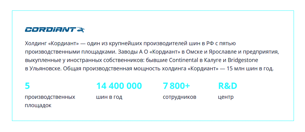 Информация о холдинге «Кордиант»