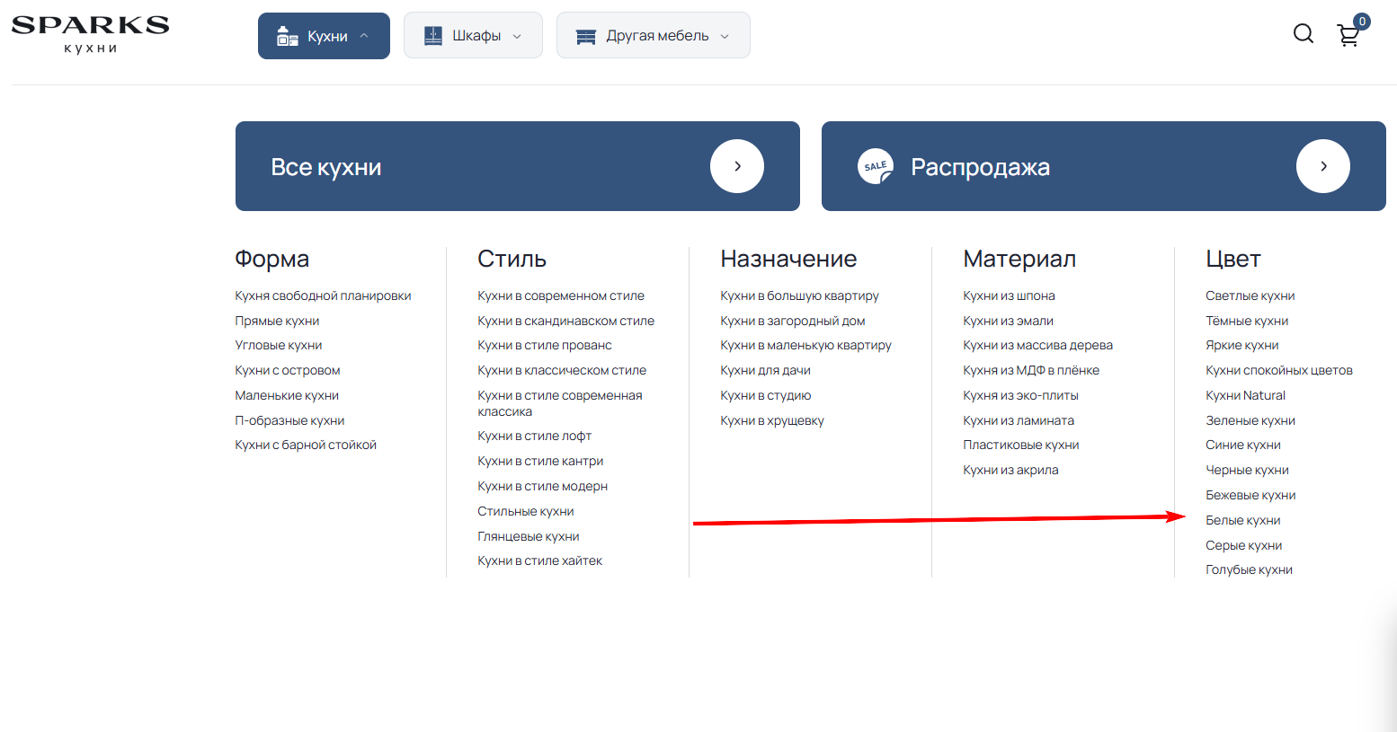 &nbsp;Это страницы, которые уже созданы на сайте и по которым можно продвигаться&nbsp;