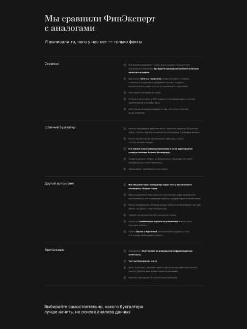 Таблица сравнения с конкурентами на сайте