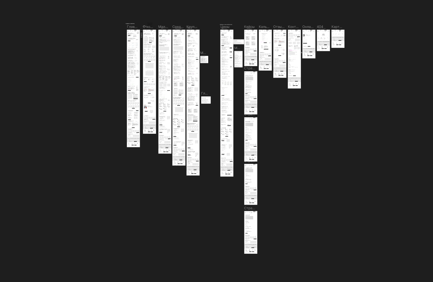 Прототип сайта бухгалтерии в Figma