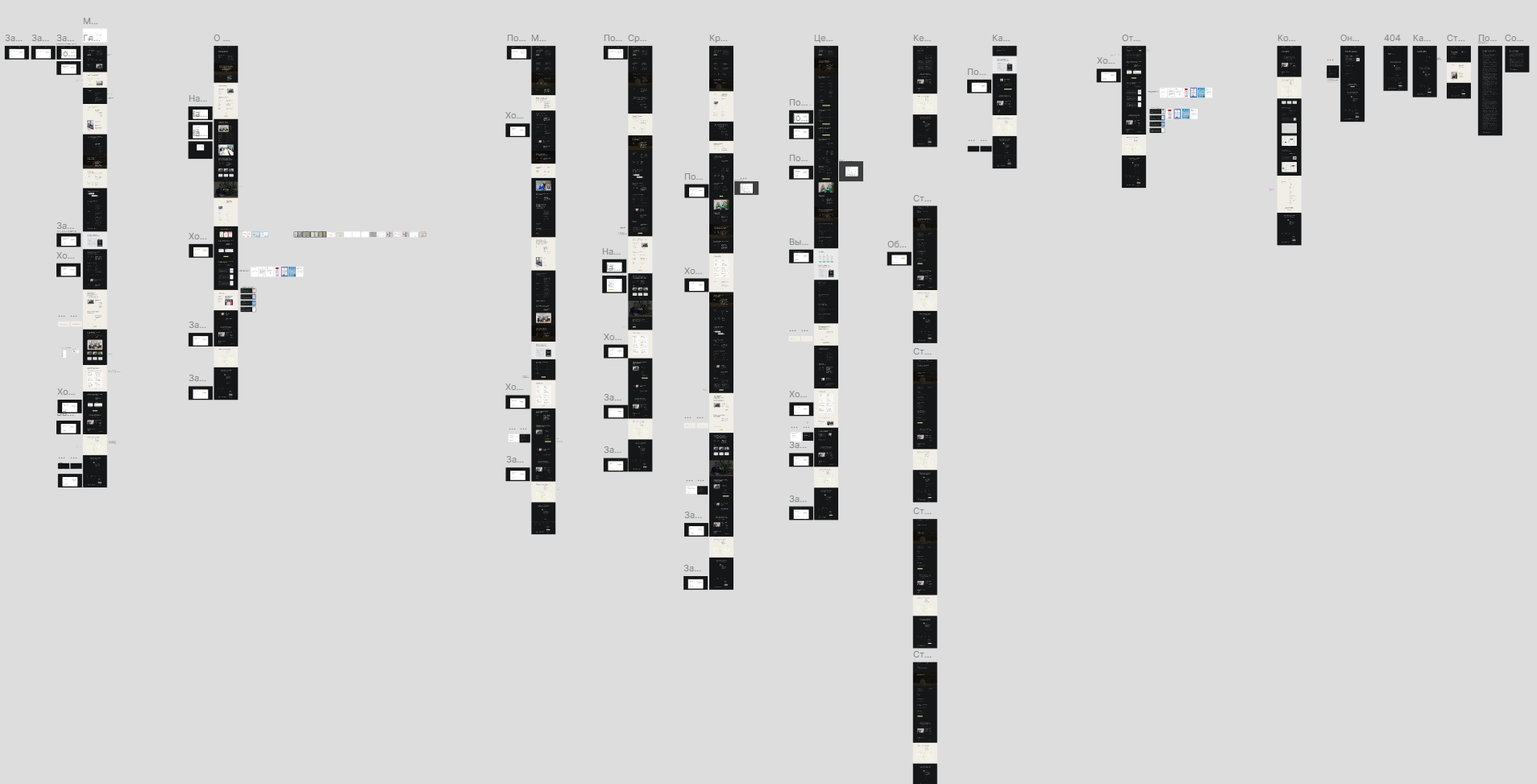 Дизайн сайта в Figma для десктоп