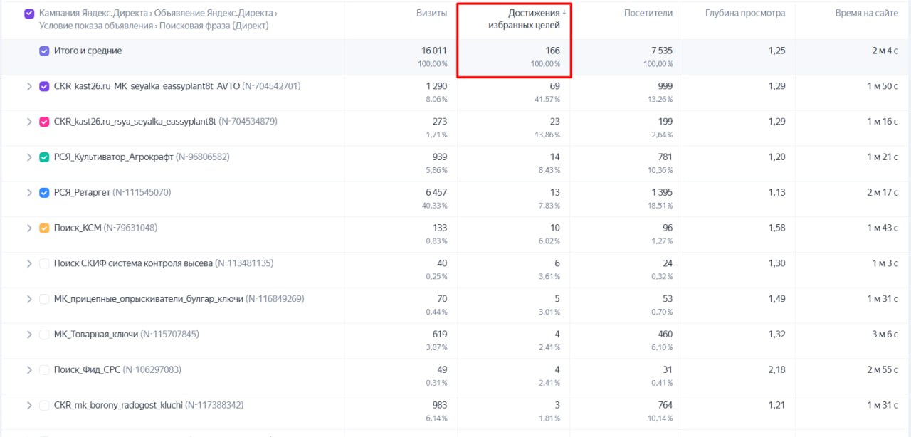 здесь изображён скриншот с главной страницы сайта