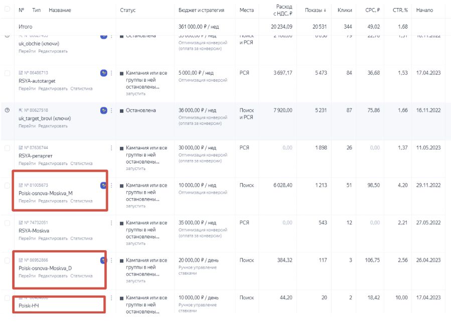 здесь изображен скриншот с примерами поисковых кампаний