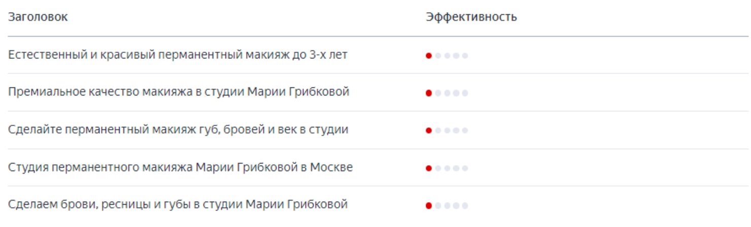 здесь изображен скриншот с креативами