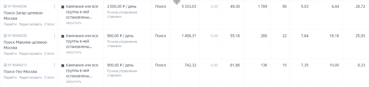 здесь изображен скриншот собранных поисковых кампаний