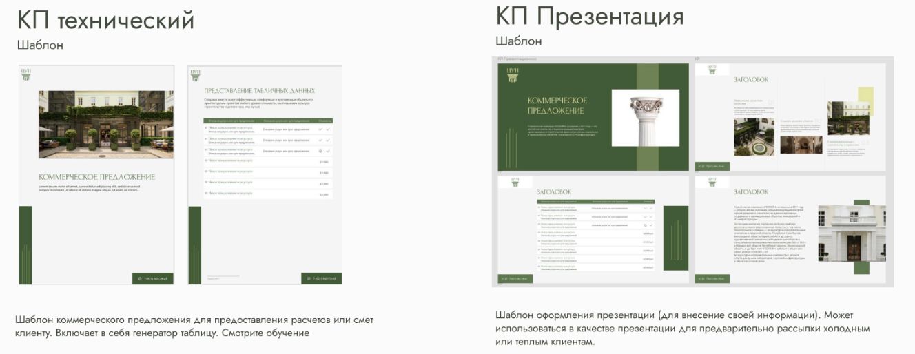 здесь изображены КП компании