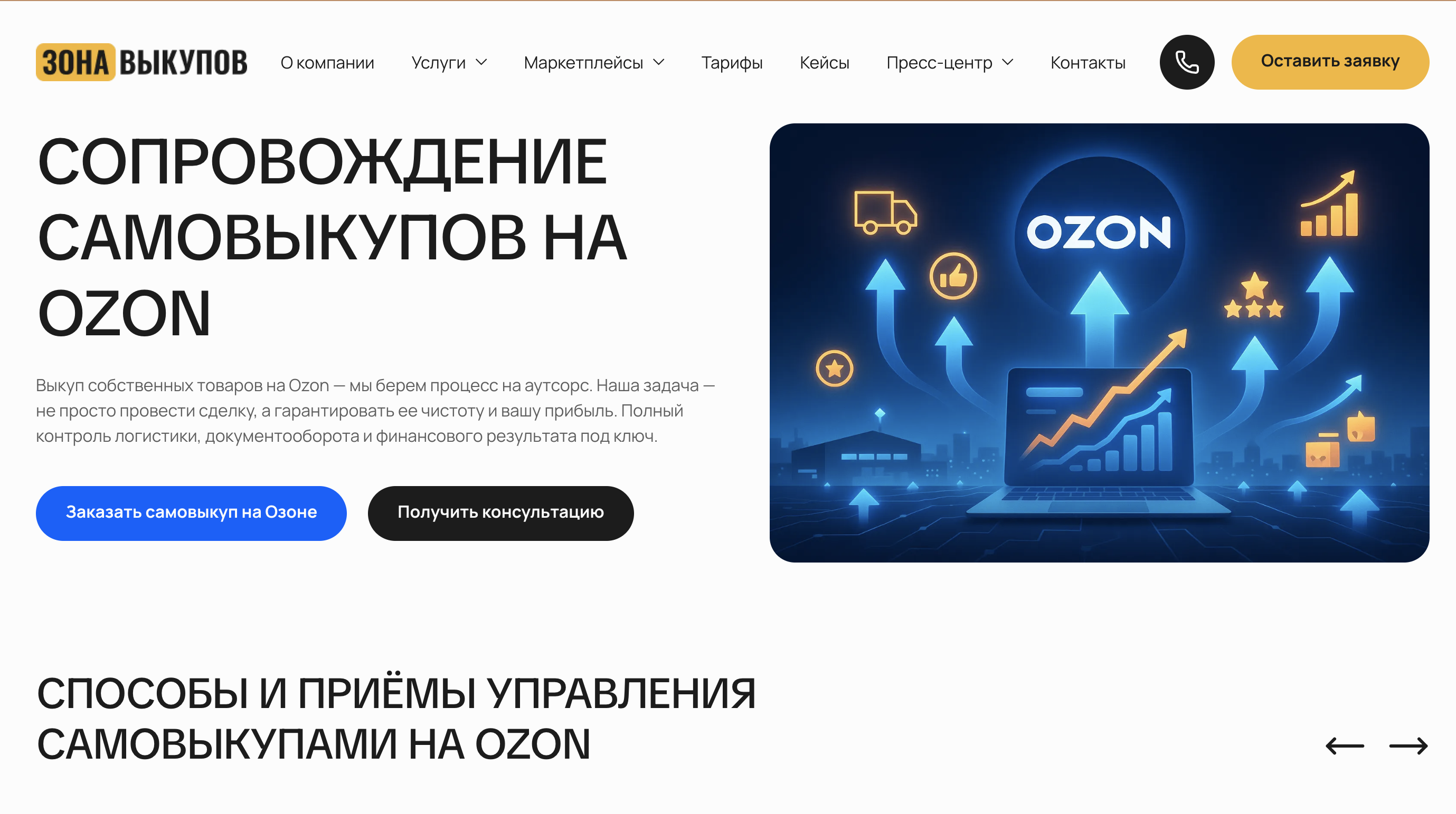 Сервис Зона-выкупов по выкупам для продавцов Ozon&nbsp;