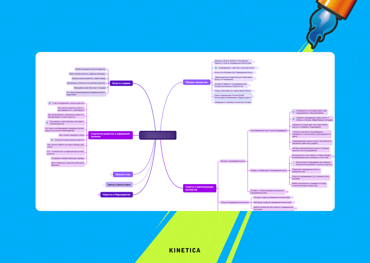 Карта тем в&nbsp;XMind для&nbsp;анализа контента и&nbsp;поиска приоритетных запросов