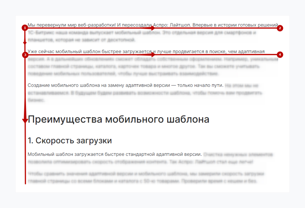 Пример чтения текста по F-паттерну