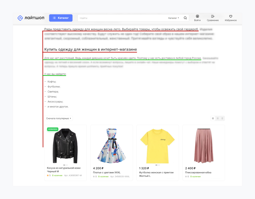 Структура информации для просмотра по F-паттерну