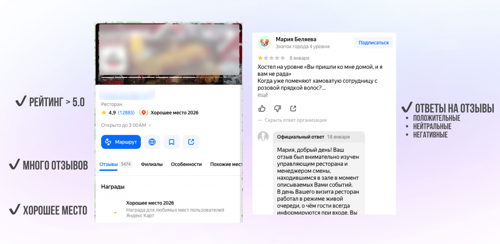 Это базовый минимум