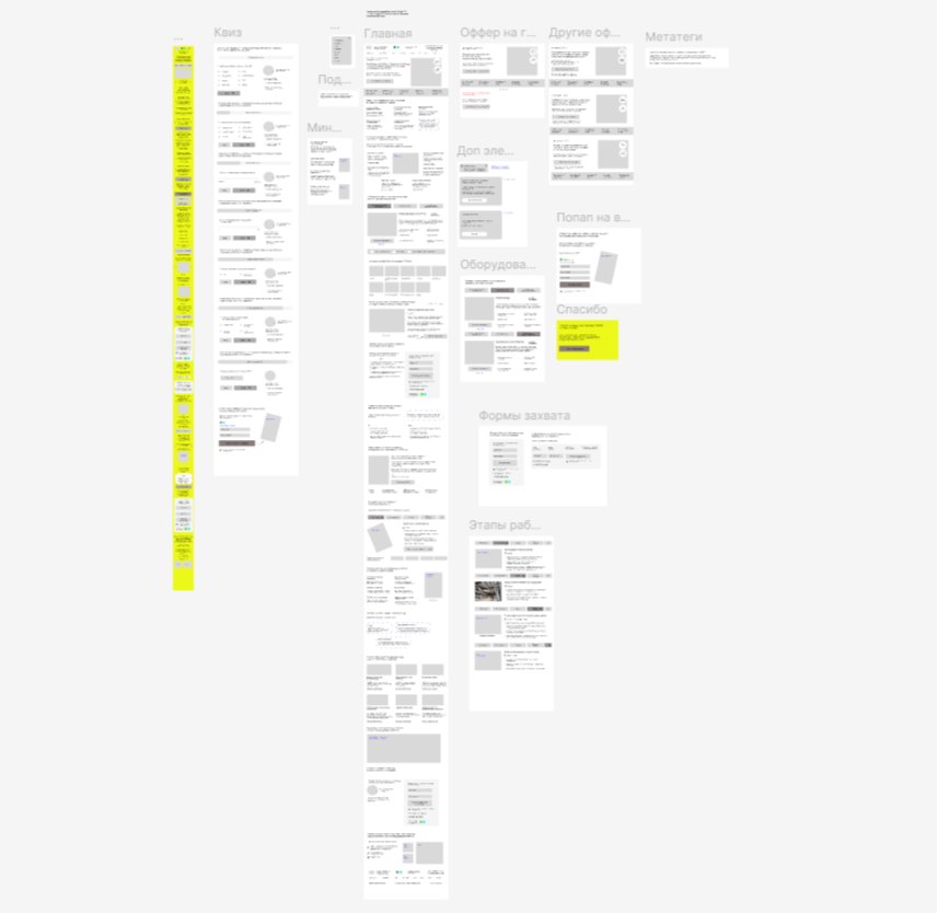 прототип сайта для продажи промышленного оборудования