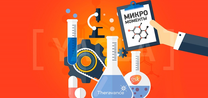 Как использовать микромоменты Google Что такое микромоменты Google и как с ними работать
