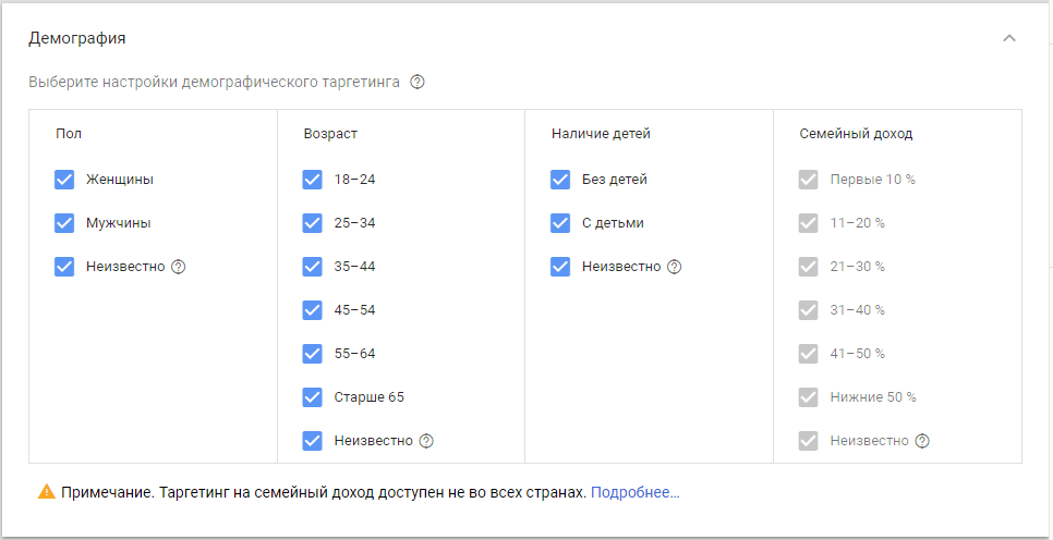 Реклама на YouTube — демографический таргетинг Реклама на YouTube — демографический таргетинг