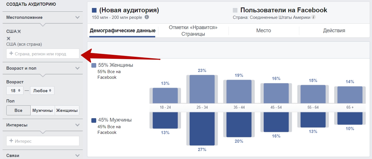 Реклама на YouTube – параметры аудитории Реклама на YouTube – параметры аудитории