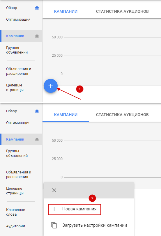 Реклама на YouTube – создание кампании в Google Ads Реклама на YouTube – создание кампании в Google Ads