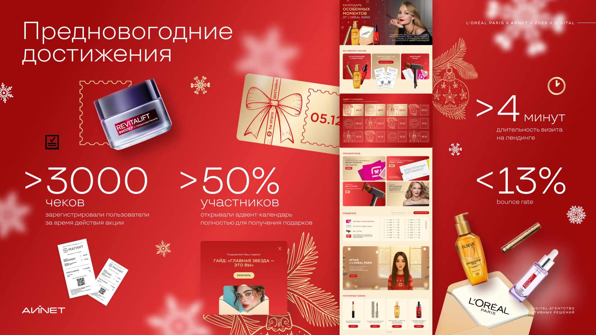 Результаты промо-кампании для L