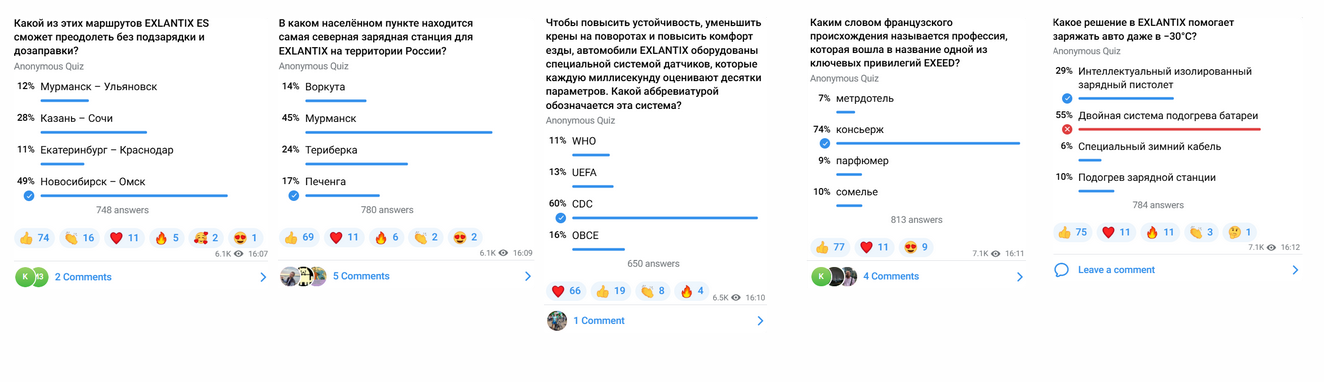 Опросы без конкурсной привязки