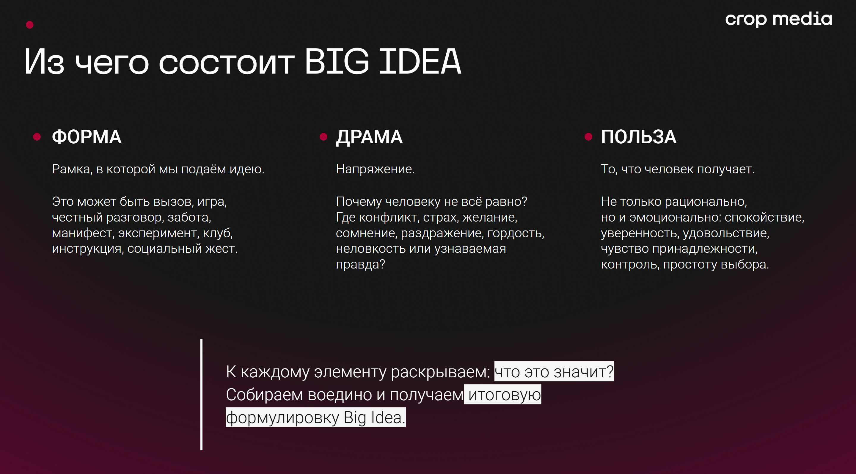 Из чего состоит BIG IDEA