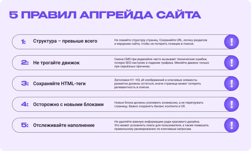 5 правил обновлений устаревшего дизайна сайта