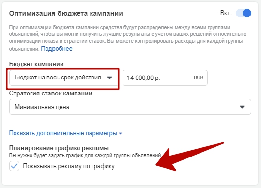 Как настроить рекламу в Facebook – планирование графика рекламы Как настроить рекламу в Facebook – планирование графика рекламы