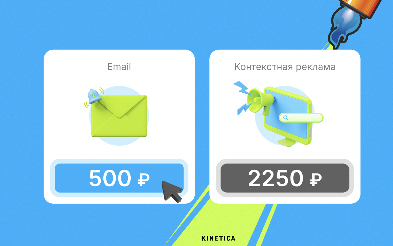 Стоимость привлечения одного покупателя: email vs контекстная реклама