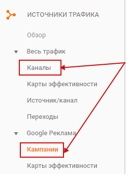 Эффективность рекламы в Facebook — изучение статистики в Google Analytics Эффективность рекламы в Facebook — изучение статистики в Google Analytics