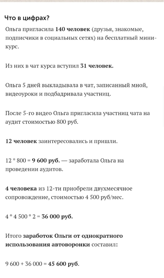 Пример результата в абсолютных показателях