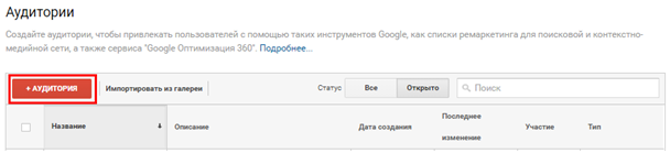 Ремаркетинг Google – добавление аудитории в Аналитике Ремаркетинг Google – добавление аудитории в Аналитике