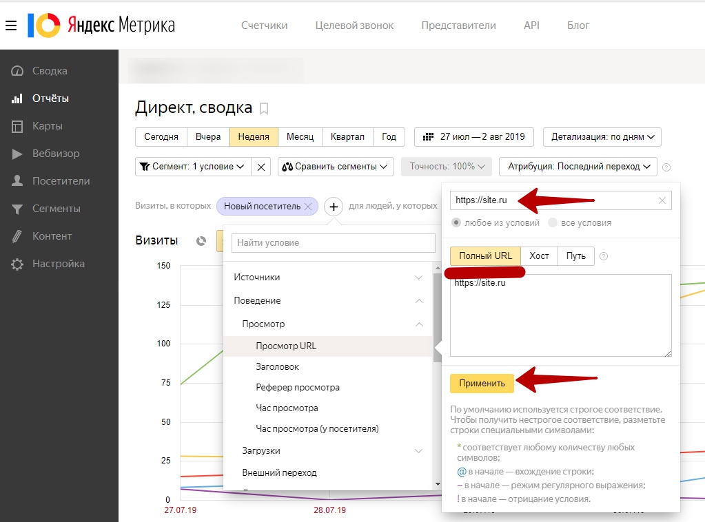 Ретаргетинг в Яндекс Директ – выбор посетителей страницы