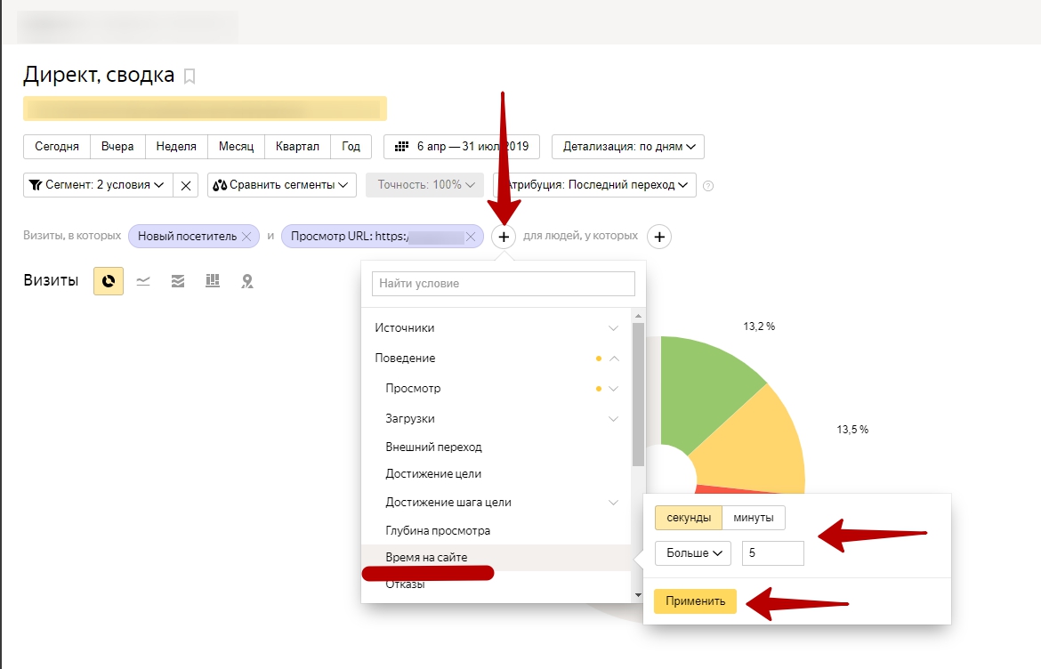Ретаргетинг в Яндекс Директ – выбор посетителей страницы с визитом более 5 секунд