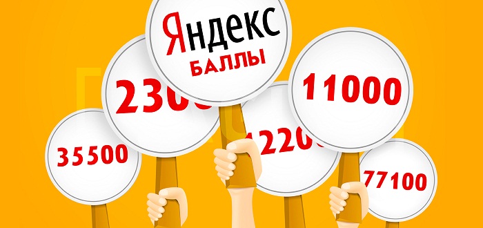 Как начисляются и расходуются баллы Яндекс.Директ Баллы Яндекс.Директ