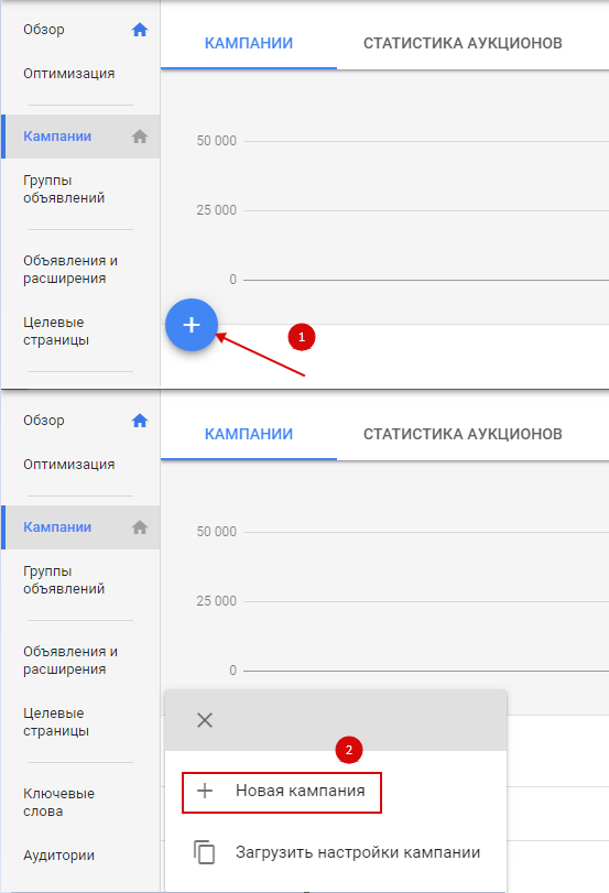 Реклама в Gmail – создание новой кампании