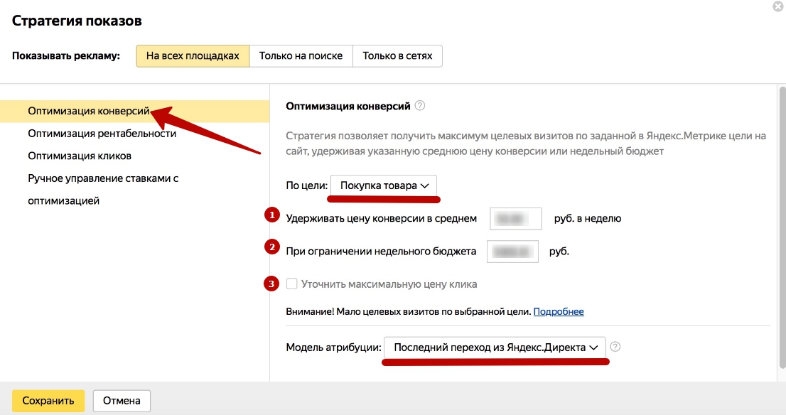 Стратегии управления ставками Яндекс.Директ – оптимизация конверсий