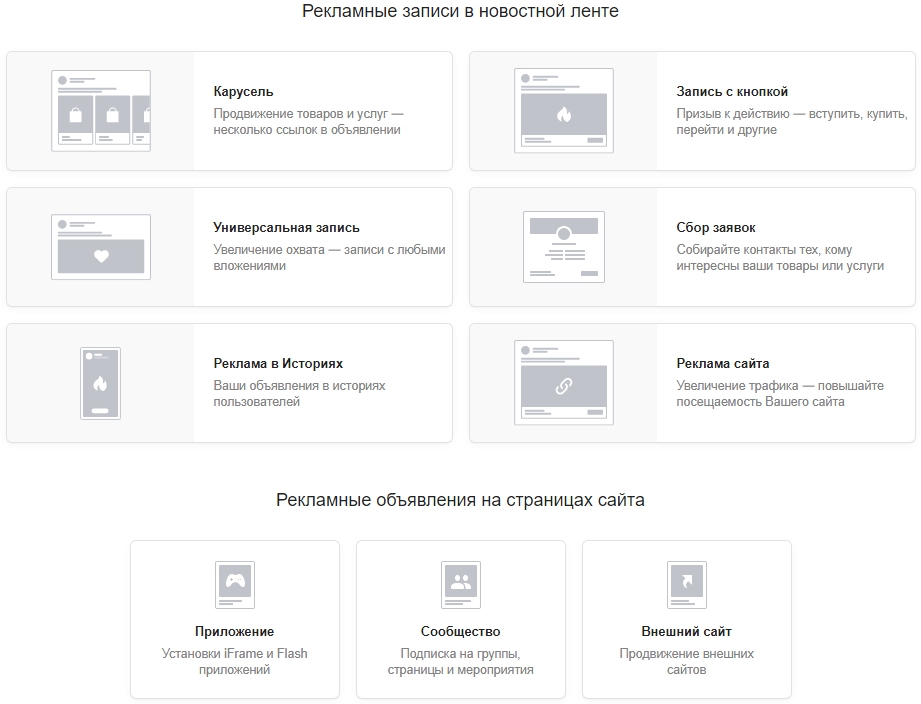 Как настроить рекламу ВКонтакте – форматы объявлений Как настроить рекламу ВКонтакте – форматы объявлений