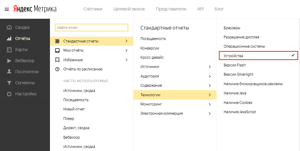Мобильный трафик — отчет по устройствам в Яндекс.Метрике