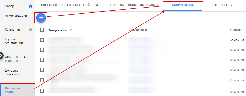 Минус-слова Google Ads – меню для добавления минус-слов Минус-слова Google Ads – меню для добавления минус-слов