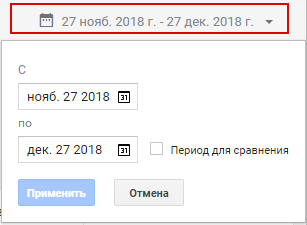 Модели атрибуций Google Ads – период учета конверсий Модели атрибуций Google Ads – период учета конверсий