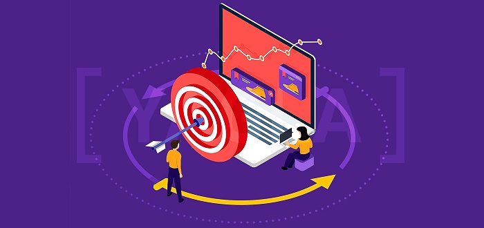 Обзор видов ретаргетинга Все виды ретаргетинга