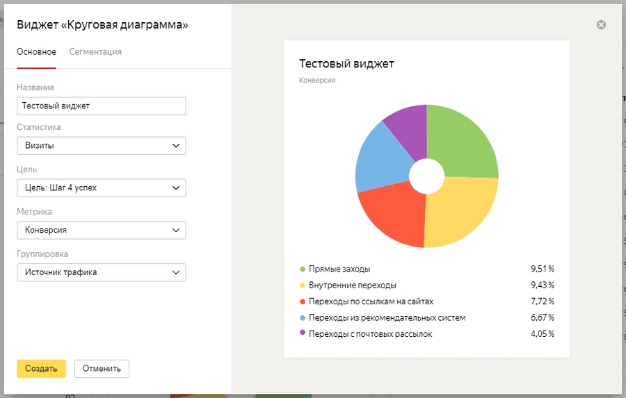 Как подключить Яндекс Метрику – настройка виджета