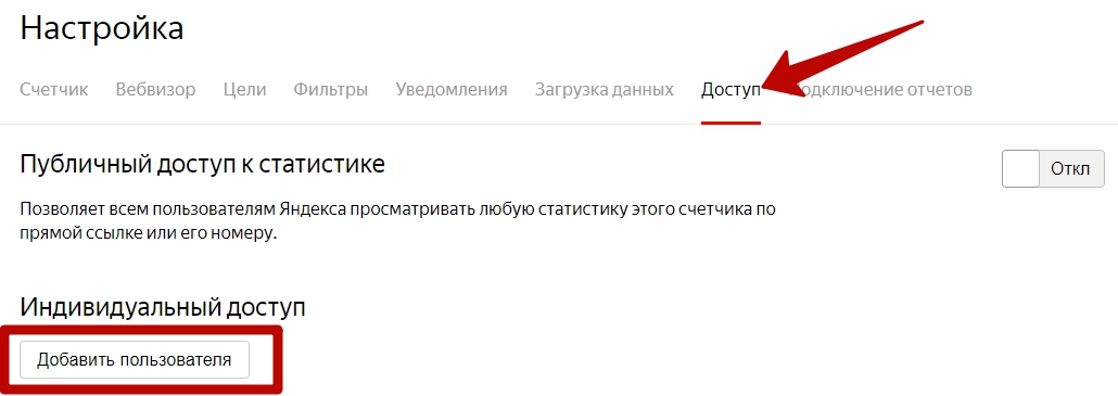 Электронная коммерция Яндекс Метрики — подключение, настройка, рекомендации