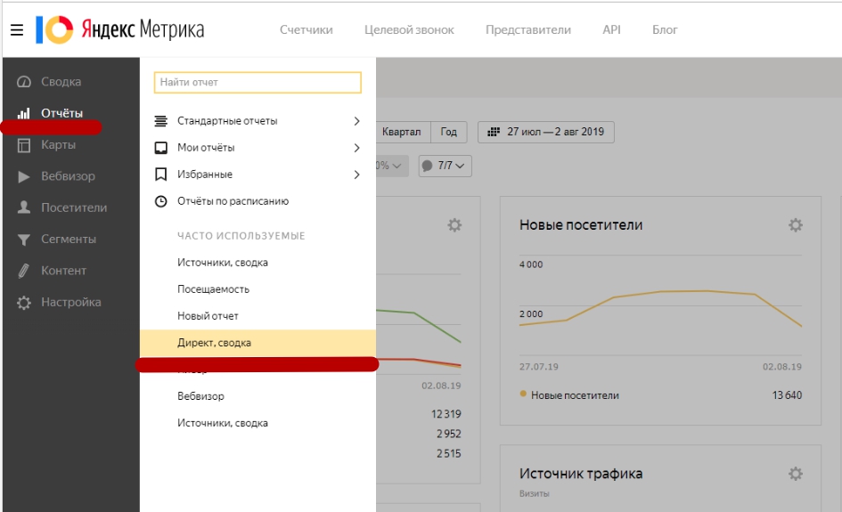 Открываем сводку Директа в отчетах Яндекс.Метрики