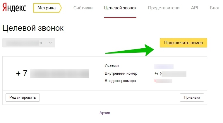 Целевой звонок в Яндекс.Метрике
